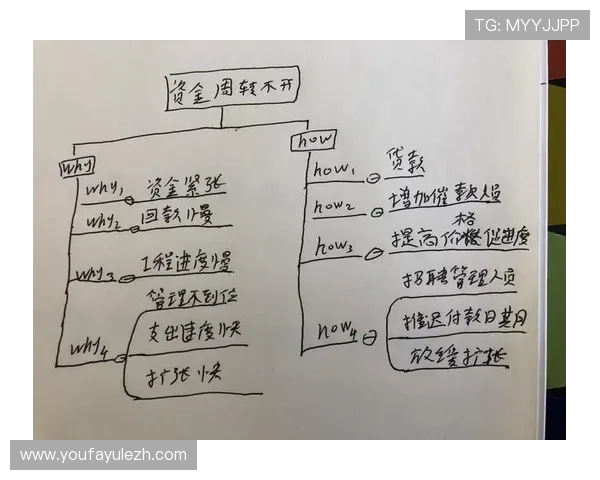 爱拼网娱乐城安全保障措施完善，采用先进技术确保用户资金和信息安全无忧