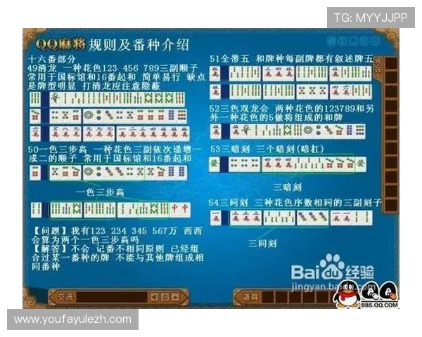 PG娱乐麻将胡了大满贯比赛规则详解帮助新手快速理解游戏流程 PG娱乐麻将胡了大满贯比赛规则详解帮助新手快速理解游戏流程