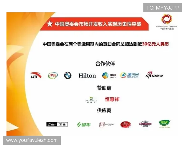 AG视讯集团合作伙伴与品牌背后强大实力深度揭秘 AG视讯集团合作伙伴与品牌背后强大实力深度揭秘