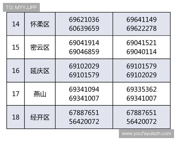 专业百家乐路单收集官网为玩家提供详细的走势分析与实用的投注策略